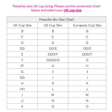 Panache UK to US bra size conversion chart with corresponding cup sizes.